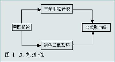 1.jpg 文章